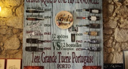 6ème tuerie à Porto (Chronique d’une fin annoncée) 1ère partie